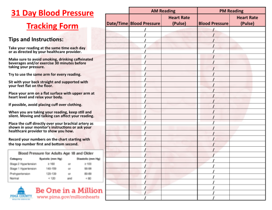 Blood Pressure Log Printable Editable Blood Pressure Tracker 