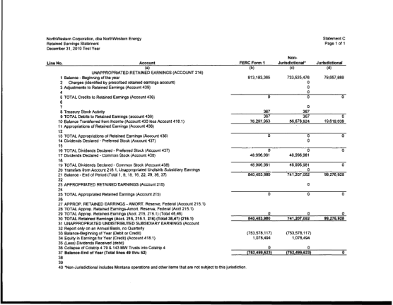 retained earnings statement