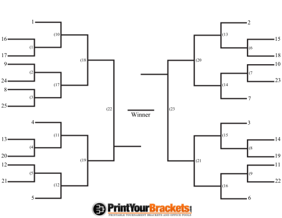 team single elimination bracket