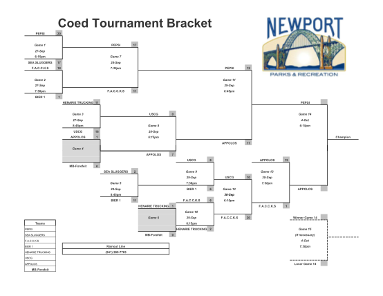 73 Fillable Tournament Brackets Page 2 Free To Edit Download And Print