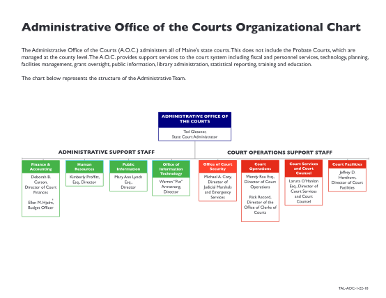 129876377-aoc-organizational-chart-pdf-courts-maine