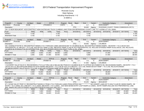 129917488-2013-ftip-amendment-1-12-2013-ftip-amendment-1-12