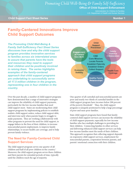 129978504-promoting-child-well-being-amp-family-self-sufficiency-fact-sheet-acf-hhs