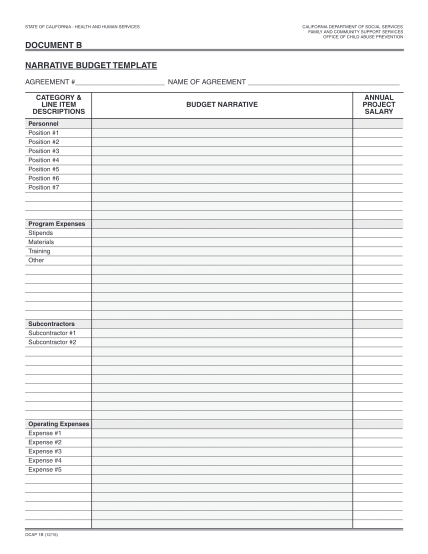 130021151-document-b-narrative-budget-template-and-detail-budget-template-cdss-ca