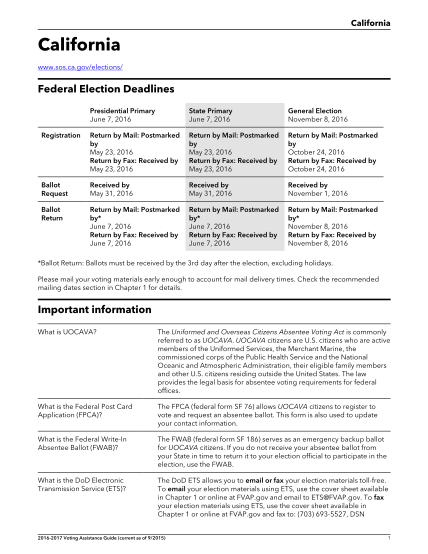 130038711-federal-election-deadlines-fvap