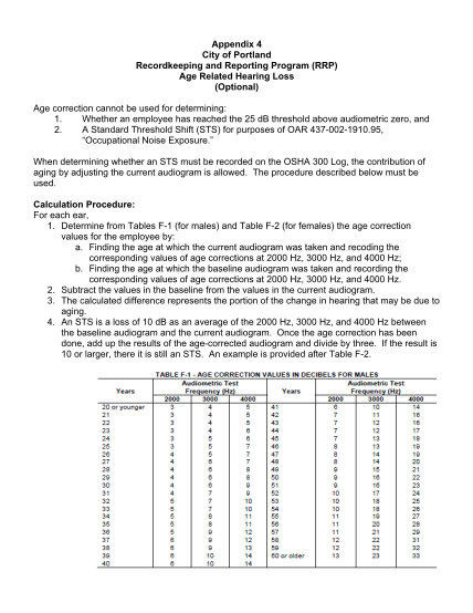 130043340-recordkeeping-and-reporting-procedures-procedure-appendix-1-definitions