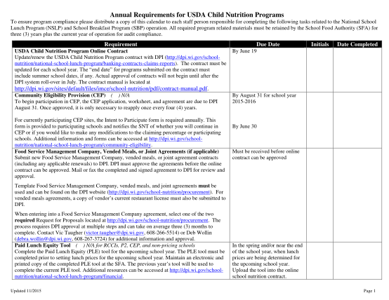 130078999-annual-requirements-for-child-nutrition-programs-child-nutrition-program-calendar-dpi-wi