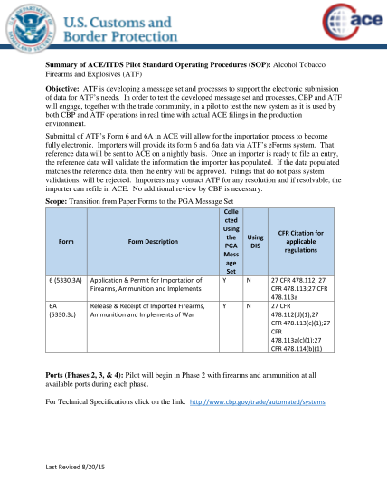 130121045-sop-alcohol-tobacco-firearms-and-explosives-atf-cbp