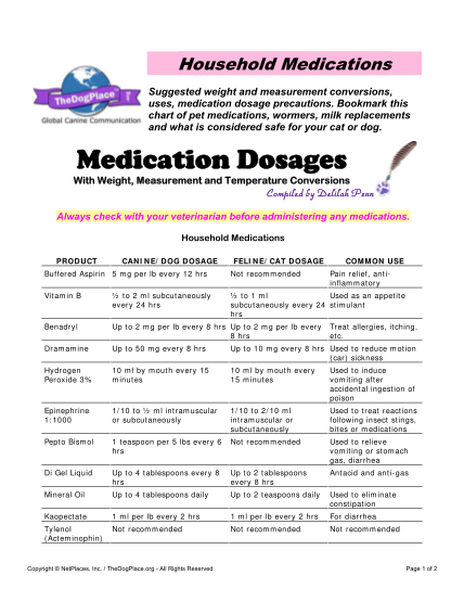 130158019-household-medications-for-pets-chart