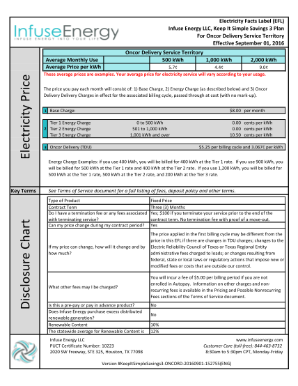 70-business-plan-sample-pdf-page-5-free-to-edit-download-print