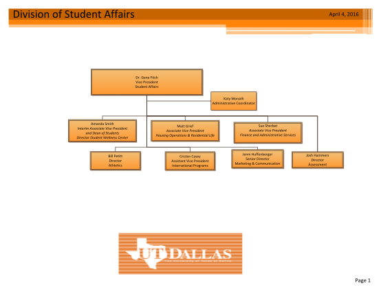 130254132-visio-ut-dallas-student-affairs-division-org-chart-2015-2016vsd-utdallas