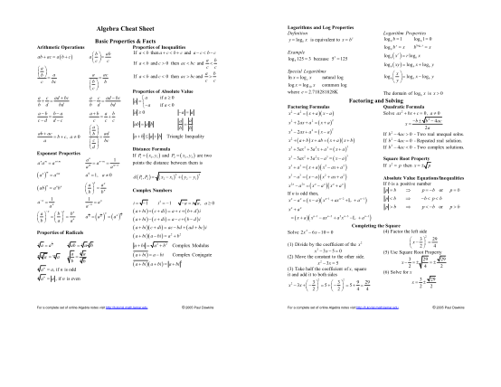 130254811-algebra-cheat-sheet