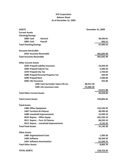 34 indian Balance Sheet Format In Excel Free Download Page 3 Free To 