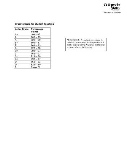 130275226-grading-scale-for-student-teachingdoc-colostate