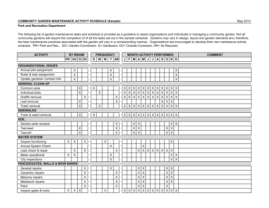 130306575-sample-maintenance-activities-schedule-sandiego