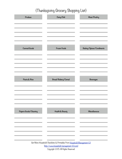 paleo grocery list template