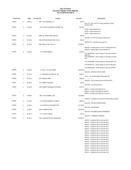 130356186-city-of-canton-accounts-payable-check-register-for-512014-531