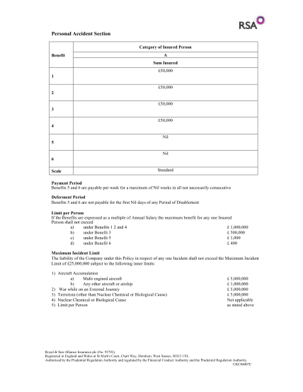 130401784-uos-main-travel-policy-renewal-schedule-rkk699045-14-15pdf