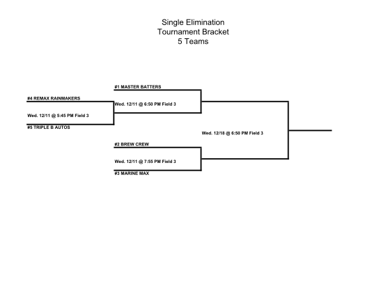73 Fillable Tournament Brackets Page 4 Free To Edit Download And Print