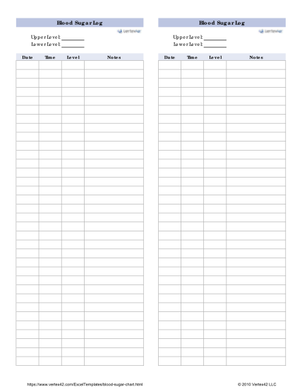 38 blood sugar level chart by age - Free to Edit, Download & Print ...