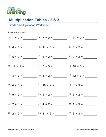130540212-multiplication-worksheet-grade-3