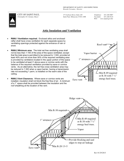 130599967-attic-insulation-and-ventilation-stpaul
