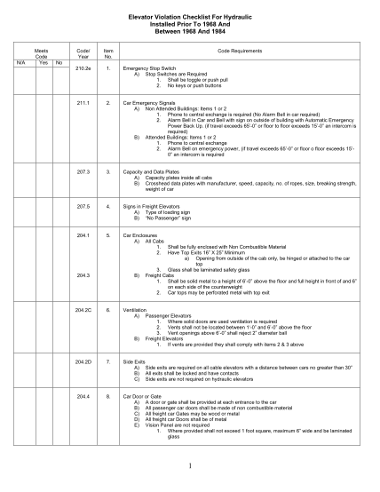 130616932-elevator-violation-checklist-for-hydraulic-nh