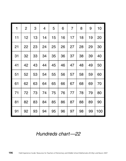 130677159-hundreds-chart-22