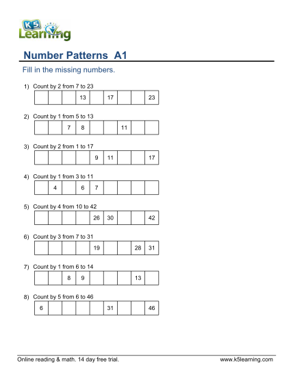 130680731-grade-1-number-patterns-worksheet-grade-1-math-worksheet-number-patterns