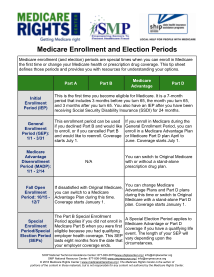 130705179-medicare-enrollment-and-election-periods