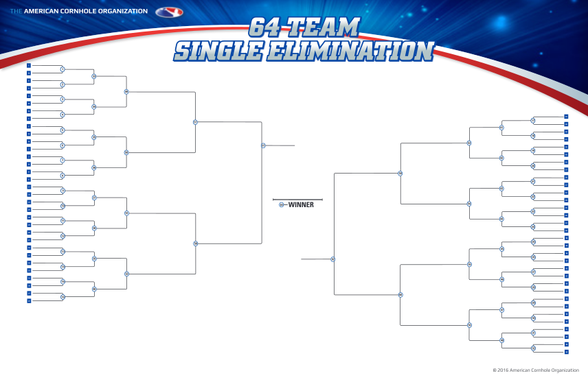 93 make a custom tournament bracket page 6 - Free to Edit, Download & Print