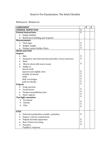 130762347-head-to-toe-examination-the-adult-checklist