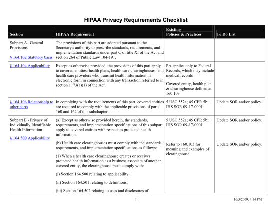 13437714-hipaa-privacy-requirements-checklist-indian-health-service-ihs