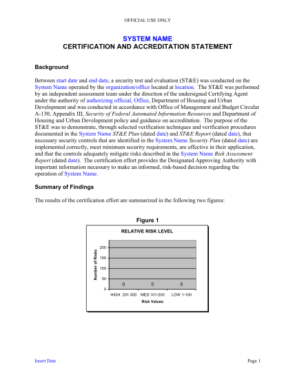 13462888-certification-amp-accreditation-statement-template-hud