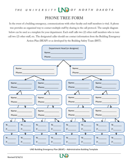 13653759-phone-tree-form-und