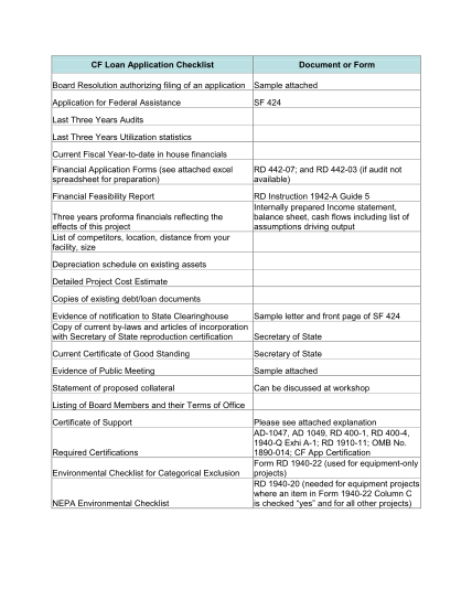 13864969-fillable-rd-loan-checklist-illinois-form-rurdev-usda