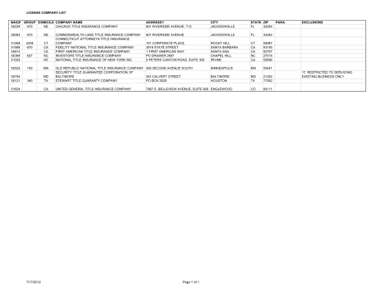 14408644-fillable-first-american-title-company-california-fillable-forms-nh