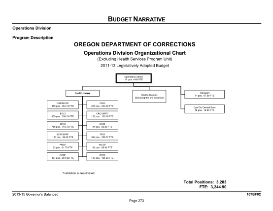 14534817-voltrnself-paced2010ppt-compatibility-mode-oregongov-oregon