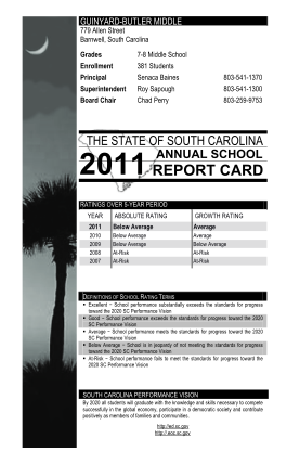 14579499-fillable-online-fillable-report-card-grade-7-form-ed-sc