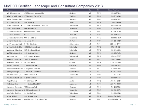 14583320-fillable-lawn-services-fillable-templates-form-dot-state-mn