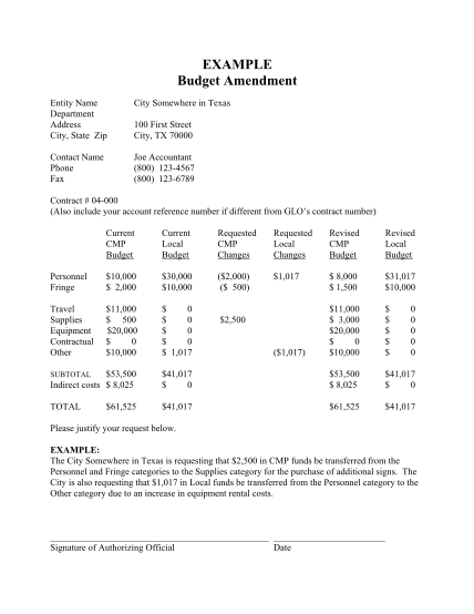14618541-example-budget-amendment-glo-texas