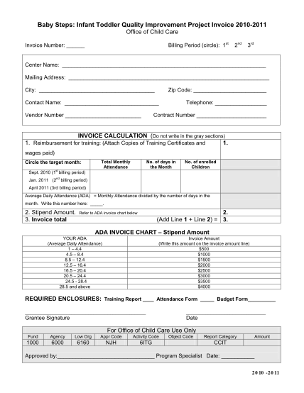 14669050-fillable-printable-improvement-from-toddler-form-jobs-utah