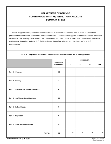 14782942-dd-form-2878-dod-youth-programs-inspection-checklist-dtic-dtic