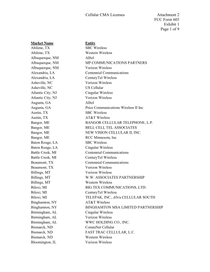 14818681-fillable-fcc-cma-names-cellular-form-fcc