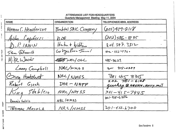 14988580-enclosure-5-attendance-list-for-headquarters-quarterly-management-meeting-may-11-2004-pbadupws-nrc
