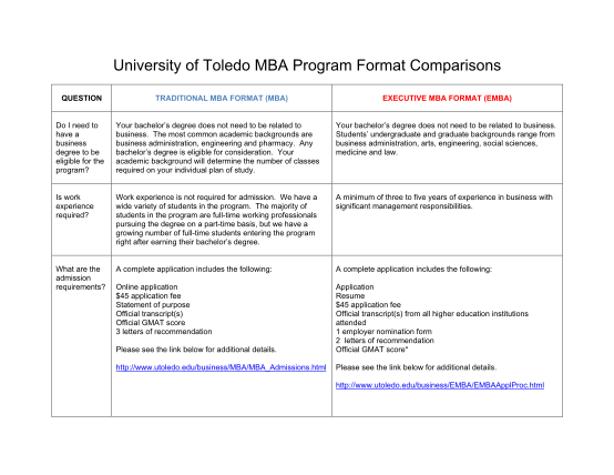 15358271-university-of-toledo-mba-program-format-comparisons-utoledo