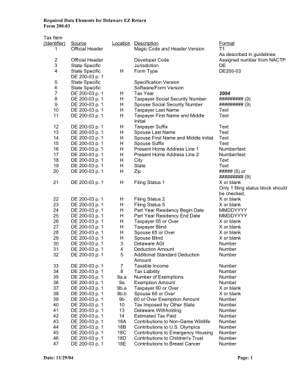 74 Dot To Dot Printables 1 100 Page 5 Free To Edit Download Print Cocodoc