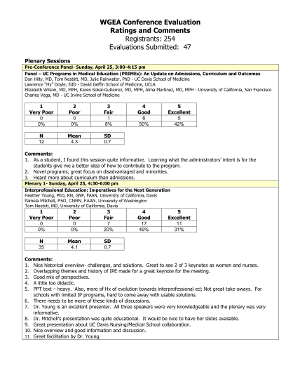15431139-fillable-fillable-conference-evaluation-sheets-form-ucdmc-ucdavis
