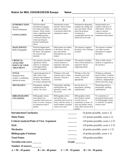 15444428-fillable-online-grading-rubric-fillable-form-southalabama