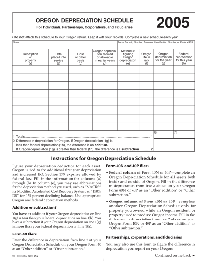 15474065-fillable-revenuealabamagov-depreciation-schedule-form